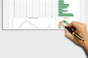 員工離職年度分析表免費下載