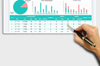 2023辦公用品進銷存匯總表明細表免費下載