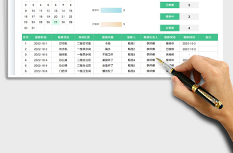 報(bào)修統(tǒng)計(jì)表免費(fèi)下載