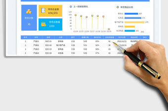 直播選品統(tǒng)計(jì)表免費(fèi)下載