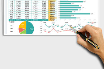 收入支出利潤(rùn)分析表免費(fèi)下載