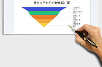 漏斗圖免費下載