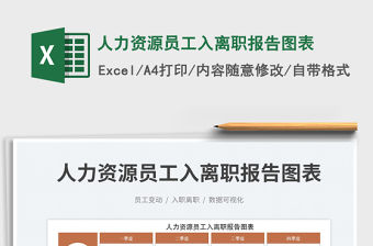 人力資源員工入離職報告圖表免費下載