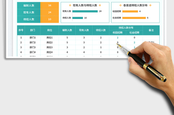2023編制計(jì)劃表免費(fèi)下載