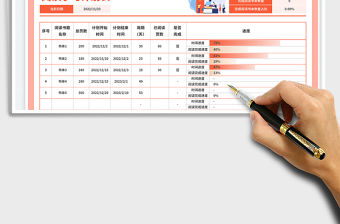 自動統計閱讀學習計劃表免費下載