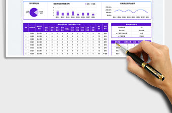 崗位測(cè)評(píng)統(tǒng)計(jì)表免費(fèi)下載