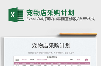 寵物店采購計劃免費下載