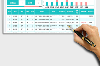 人事合同登記表到期自動(dòng)提醒免費(fèi)下載