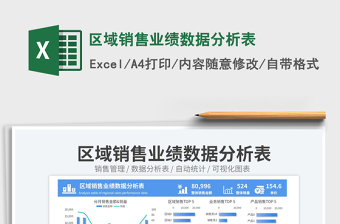 區(qū)域銷售業(yè)績數(shù)據(jù)分析表免費(fèi)下載