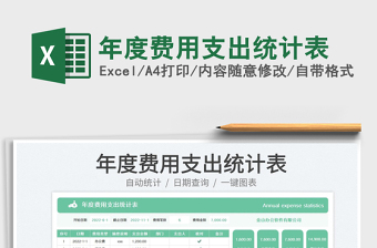 2023年度費(fèi)用支出統(tǒng)計(jì)表免費(fèi)下載