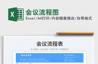 會(huì)議流程圖免費(fèi)下載