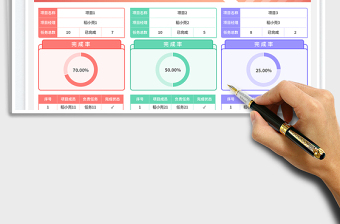 2023自動計算項目進度表免費下載