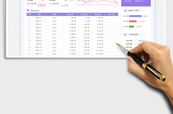 現(xiàn)金日記賬-自動(dòng)統(tǒng)計(jì)免費(fèi)下載