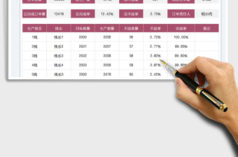 訂單生產(chǎn)報表免費下載