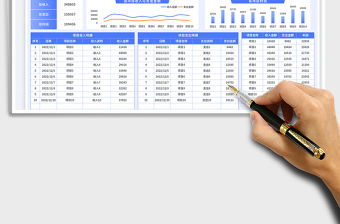 項(xiàng)目財(cái)務(wù)分析表免費(fèi)下載