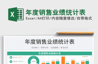 年度銷售業(yè)績(jī)統(tǒng)計(jì)表免費(fèi)下載