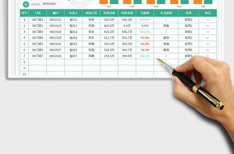 年度銷售業(yè)績(jī)統(tǒng)計(jì)表免費(fèi)下載