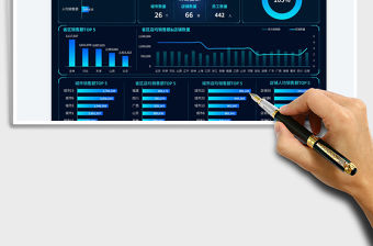 2023零售業(yè)務(wù)區(qū)域銷售總結(jié)數(shù)據(jù)看板免費(fèi)下載