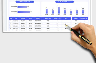 加班考勤表免費下載