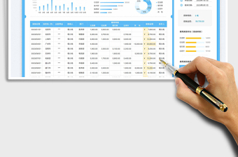 差旅費(fèi)報(bào)銷統(tǒng)計(jì)表免費(fèi)下載