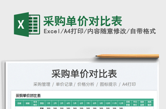 采購單價對比表免費下載