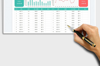 財(cái)務(wù)收支記賬表-分析表免費(fèi)下載