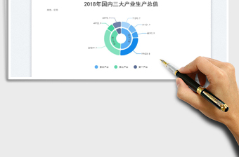 双层环图免费下载