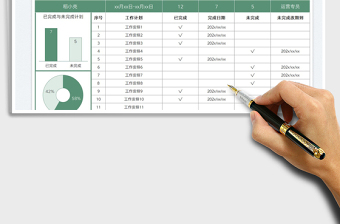 工作计划完成汇报表免费下载