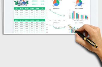 2023销售业绩数据报表（年度）免费下载