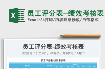 員工評分表-績效考核表免費下載