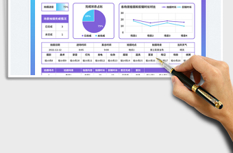視頻拍攝腳本免費下載