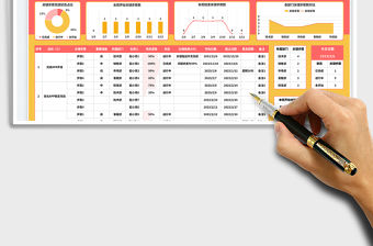 OKR目標管理項目進度表免費下載