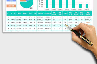 生產(chǎn)計(jì)劃表免費(fèi)下載