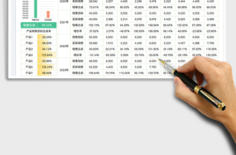 年度產(chǎn)品銷售分析表免費下載