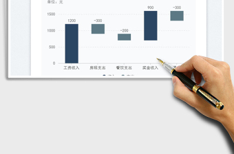 變化瀑布圖免費(fèi)下載