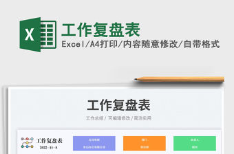 工作復盤表免費下載