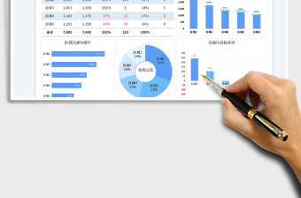 2023銷售業(yè)績總結(jié)數(shù)據(jù)分析表免費下載