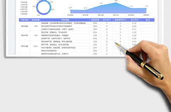 教师年度绩效评分表免费下载