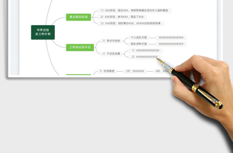 年终总结工作计划思维导图免费下载