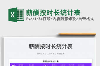 薪酬按時長統(tǒng)計表免費下載