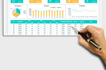 自動計算匯總銷售業績提成報表免費下載