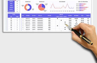 客戶服務意見反饋表免費下載