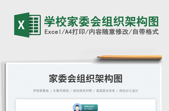 學校家委會組織架構圖免費下載