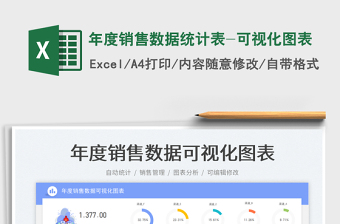 年度銷售數(shù)據(jù)統(tǒng)計(jì)表-可視化圖表免費(fèi)下載