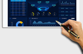 年度人力資源分析報表免費下載