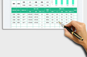 工程預(yù)算表免費下載