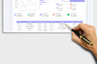 2023收入支出明細(xì)表-可視化圖表免費下載