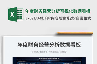 2023年度財務經營分析可視化數據看板免費下載