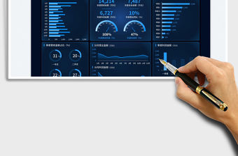 2023年度財務經營分析可視化數據看板免費下載