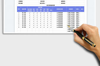 施工現(xiàn)場安全巡查記錄表免費下載